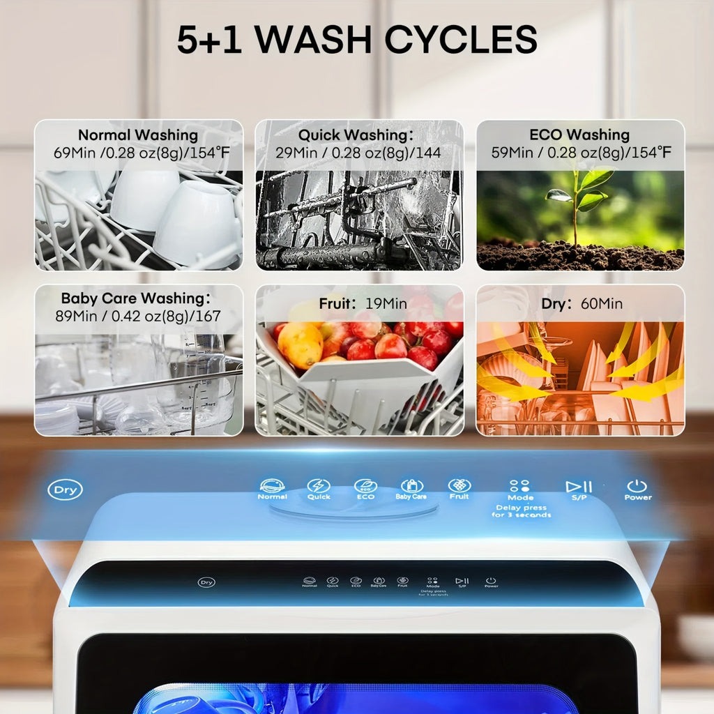 Countertop Portable Dishwasher, 5+1 Washing Programs, 1.32Gal Built-in Water Tank, No Plumbing Hookup Required, Dual Spray, High Temperature & Air Dry, Timing & Baby Care Mode, Mini Dishwasher for Home, Apartment & RV